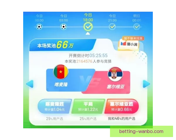 世界杯竞猜稳定平台推荐全攻略助力球迷安全高效下注